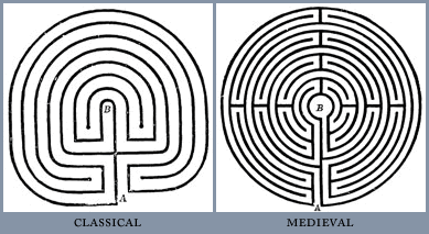 unicursal labyrinths